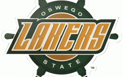 Group Chat Member Rankings